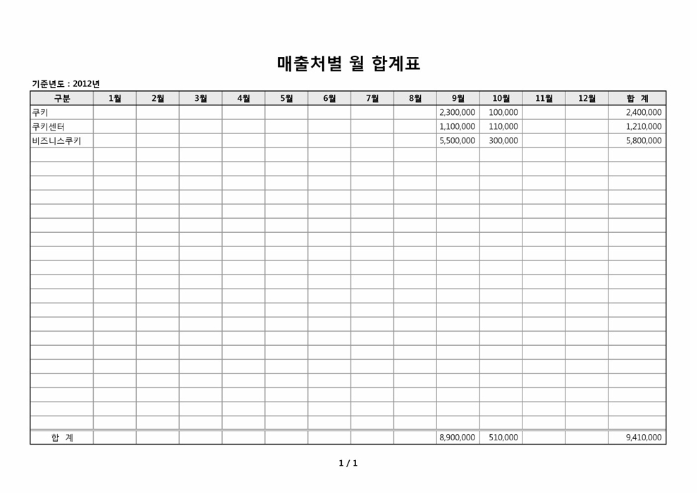 매출처별 월 매출합계표 매출처별 월 매출합계표