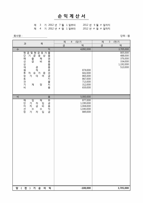 손익계산서(약식)