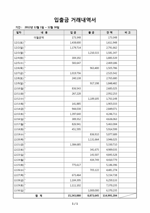 입출금 거래내역서