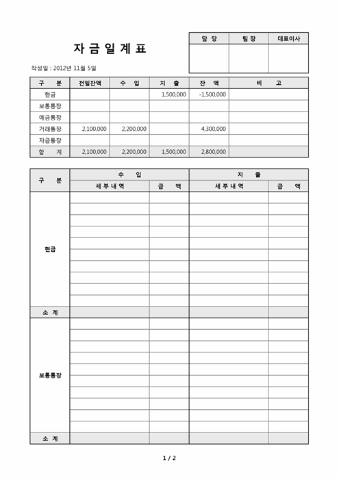 자금일계표 자금일계표