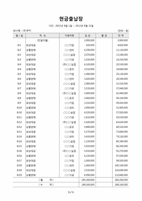 현금출납장