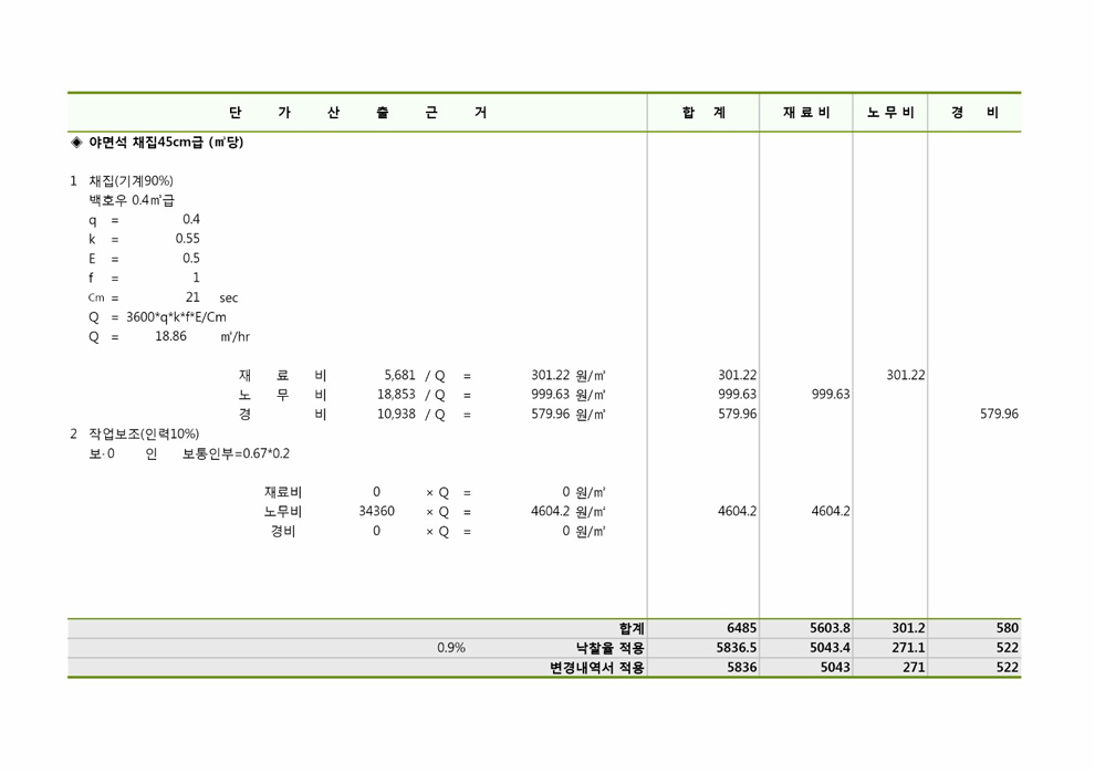 단가산출근거 단가산출근거