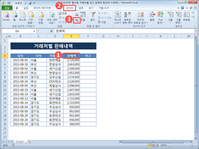 COUNTIF 함수로 거래처별 최고 판매액 확인하기