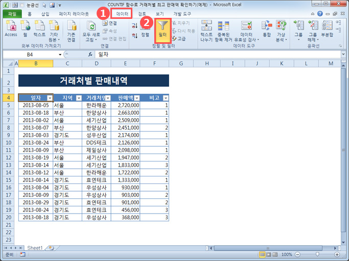 COUNTIF 함수로 거래처별 최고 판매액 확인하기