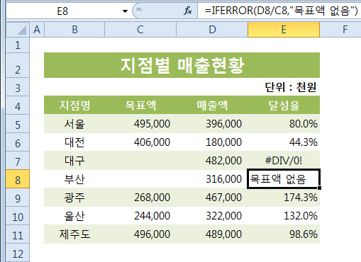 IFERROR 함수로 오류 계산되는 값 구하기