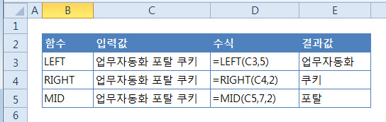 LEFT,RIGHT,MID 함수로 문자 가져오기