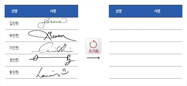 출근부 자동화 프로그램(인턴, 담당자 서명 등록) 고용노동부사업 증빙용