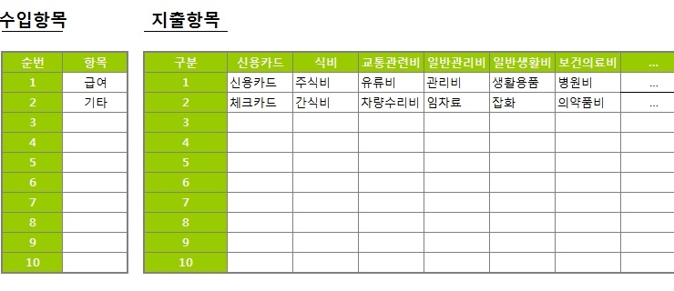 가계부내역 자동관리 프로그램(항목, 내역관리, 가계부내역서, 현황)