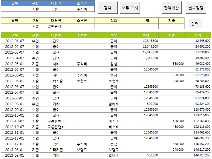 가계부내역 자동관리 프로그램(항목, 내역관리, 가계부내역서, 현황)