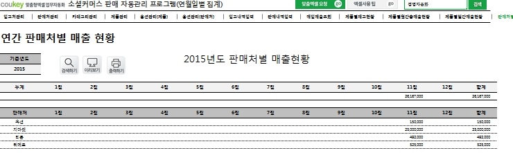 온라인 스토어 판매 자동관리 프로그램 (연별, 월별, 일별 조회)