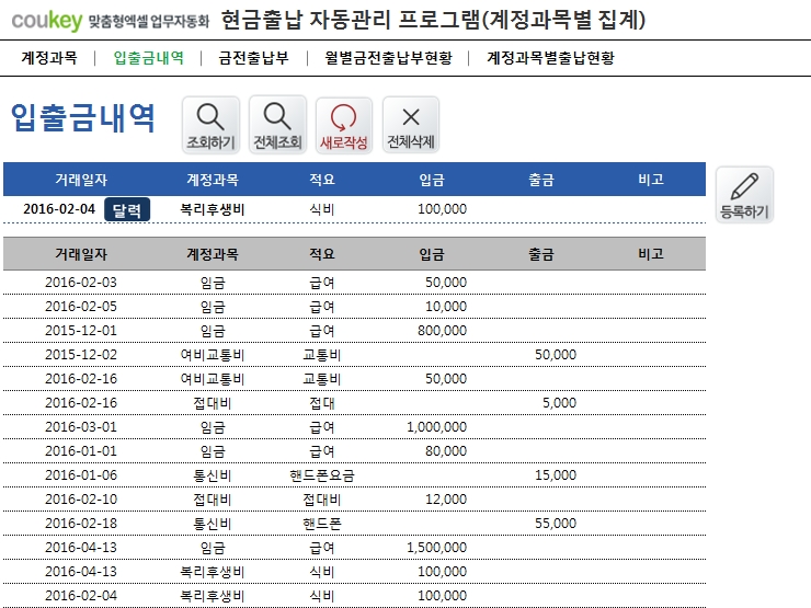 현금출납 자동관리 프로그램(계정과목별 집계, 입출금내역관리, 기간별, 월별 금전출납부 현황관리)