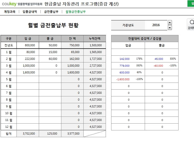 현금출납 자동관리 프로그램(입출금내역관리, 증감액, 증감률 자동계산)