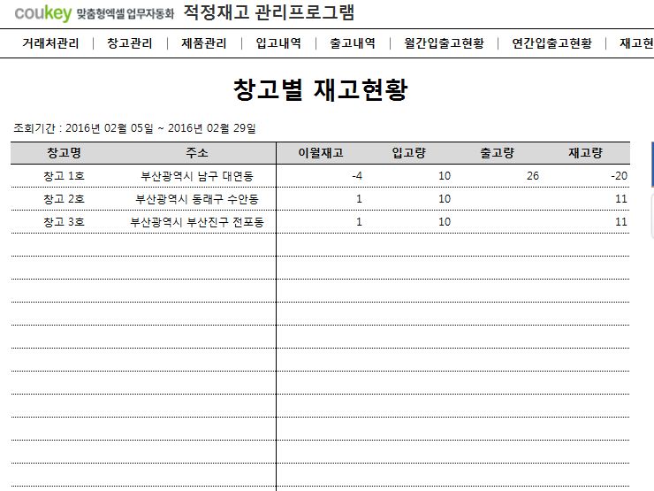 적정재고 관리프로그램 (품목별, 거래처별, 창고별 조회)
