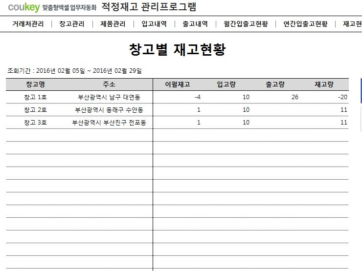 적정재고 관리프로그램 (품목별,거래처별,창고별 조회)