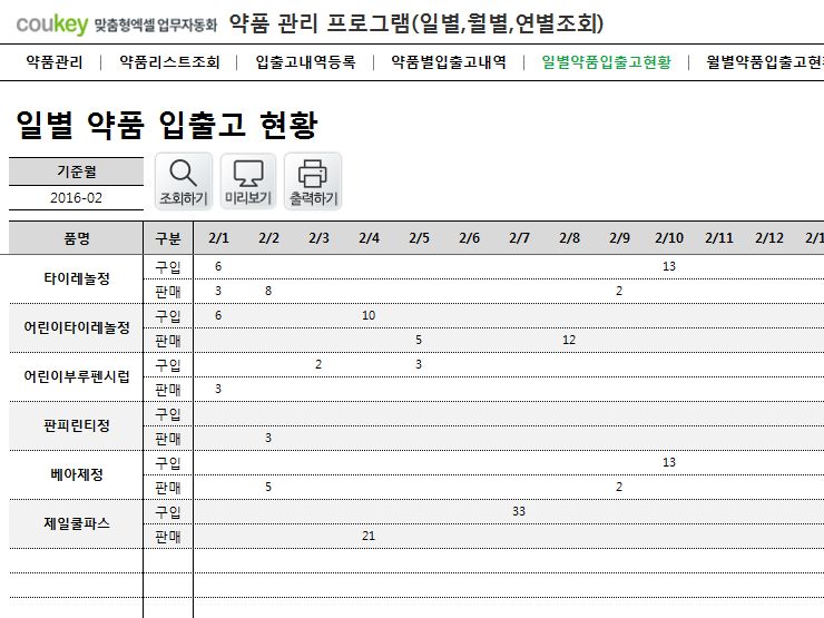 약품 관리 프로그램 (일별, 월별, 연별 조회)