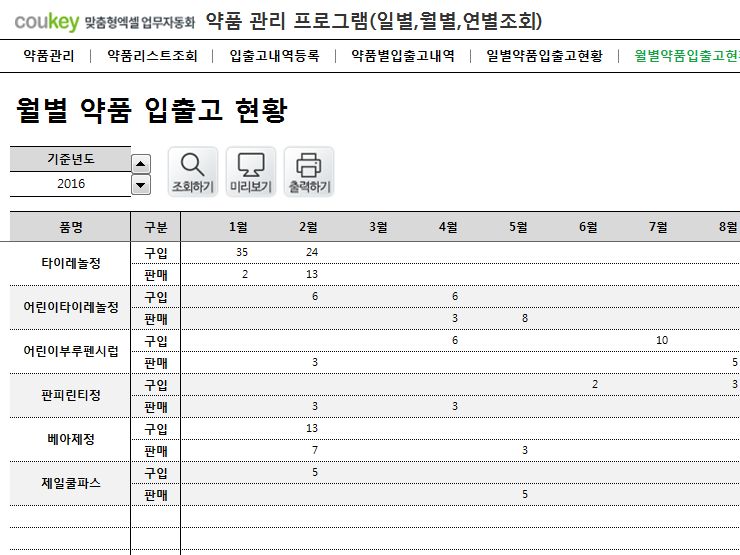 약품 관리 프로그램 (일별, 월별, 연별 조회)