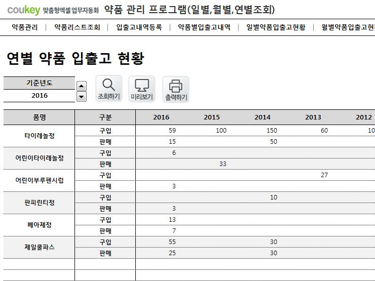 약품 관리 프로그램 (일별, 월별, 연별 조회)