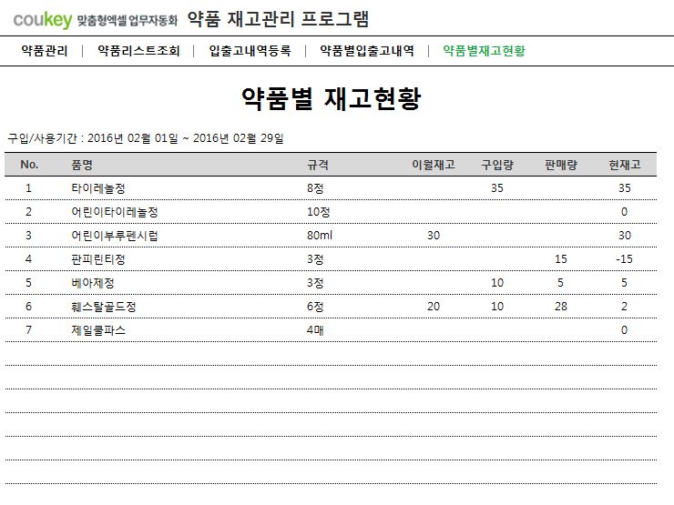 약품 재고관리 프로그램 약품 재고관리 프로그램