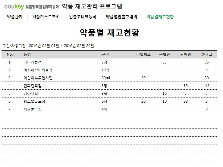 약품 재고관리 프로그램