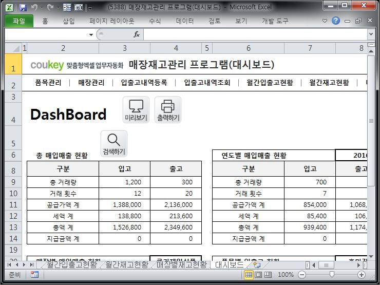 매장재고상품 관리 프로그램 (대시보드) 매장재고상품 관리 프로그램 (대시보드)