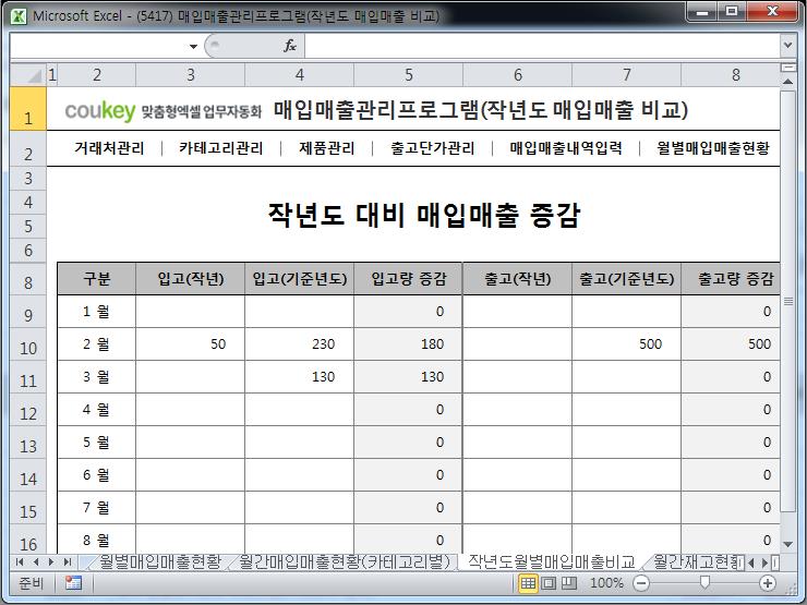 매입매출 관리프로그램(작년도 매입매출 비교)