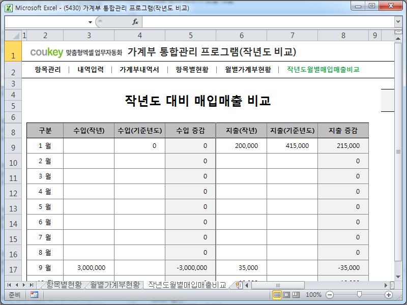 가계부 통합관리 프로그램(작년도 비교)