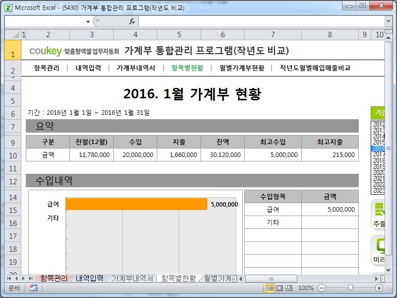 가계부 통합관리 프로그램(작년도 비교) 가계부 통합관리 프로그램(작년도 비교)