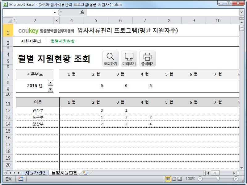 입사서류관리 프로그램(평균 지원자수) 입사서류관리 프로그램(평균 지원자수)