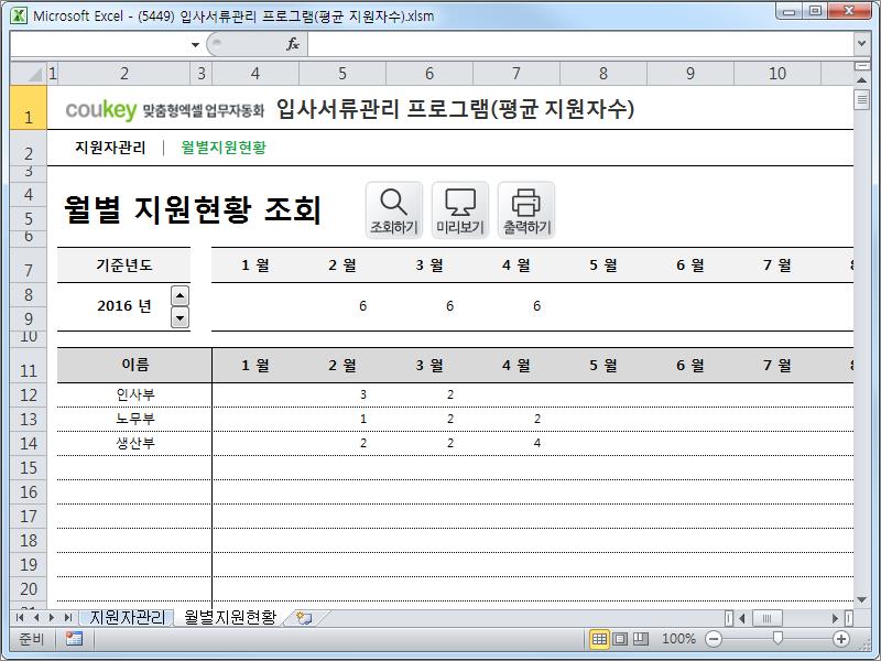 입사서류관리 프로그램(평균 지원자수)