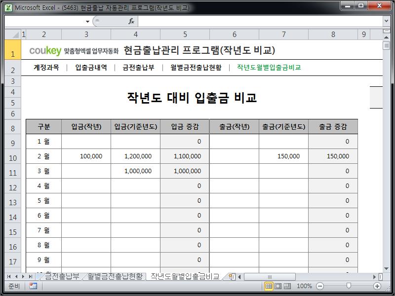 현금거래장부 자동관리 프로그램 (작년도 비교) 현금거래장부 자동관리 프로그램 (작년도 비교)