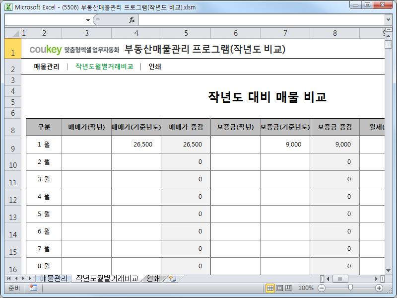 부동산(매매,임대)관리 프로그램(작년도 비교)