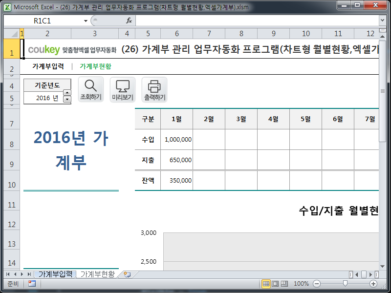 가계부 관리 업무자동화 프로그램(차트형 월별현황,엑셀가계부)