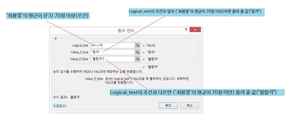 [기초강좌 제20강] IF함수의정복