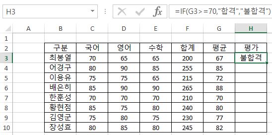 [기초강좌 제20강] IF함수의정복