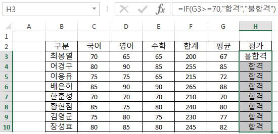 [기초강좌 제20강] IF함수의정복