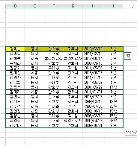 [기초강좌 제 12강] 조건부서식의 활용