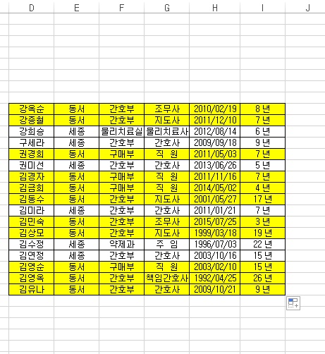 [기초강좌 제 12강] 조건부서식의 활용