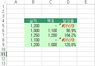 [기초강좌 제 25강] 오류값에 대한 대처방법