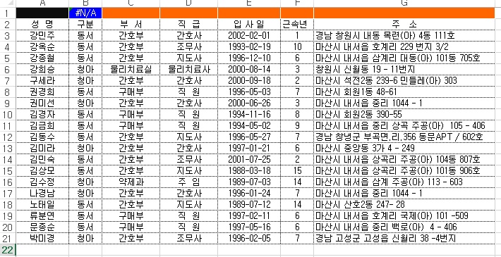 [기초강좌 제 37강] VLOOKUP 함수