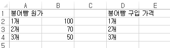 [기초강좌 제 39강] 배열식의이해