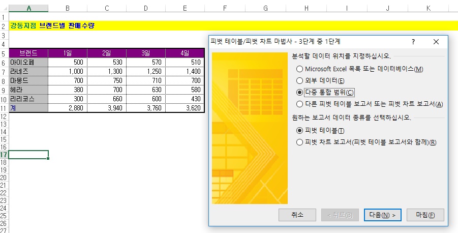 [기초강좌 제 67강] 피벗테이블(데이터통합_2)