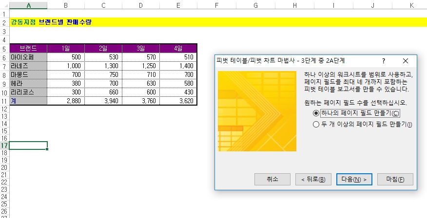 [기초강좌 제 67강] 피벗테이블(데이터통합_2)