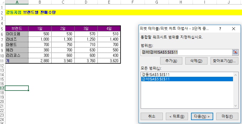 [기초강좌 제 67강] 피벗테이블(데이터통합_2)