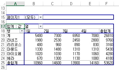 [기초강좌 제 67강] 피벗테이블(데이터통합_2)