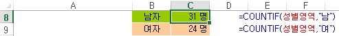 [기초강좌 제 70강] 이름정의하기_3