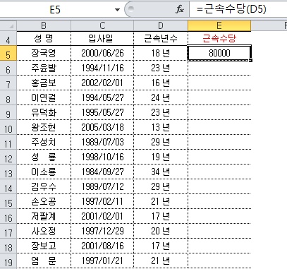 [VBA 제 31강] 사용자정의함수(근속수당)