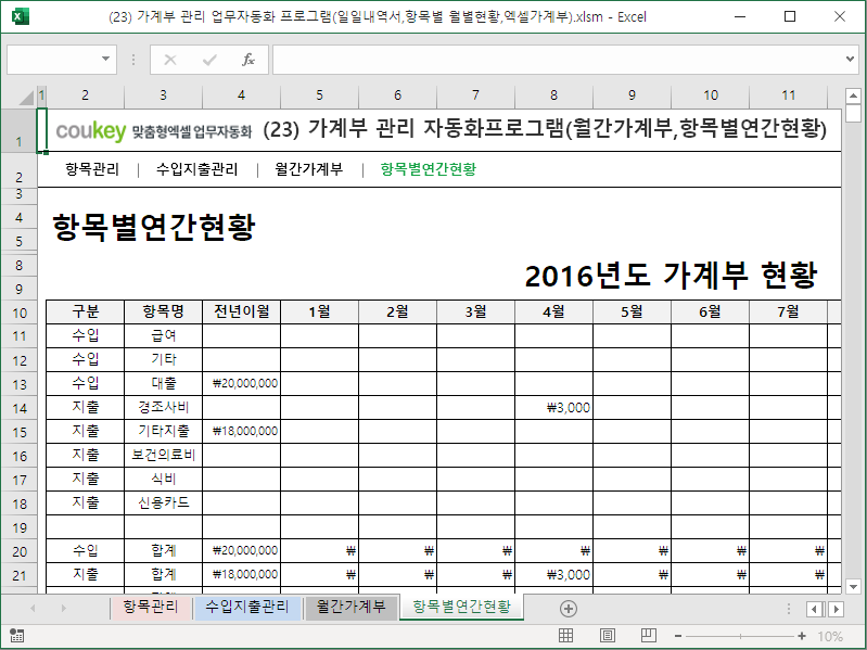 가계부 관리 자동화프로그램(월간가계부,항목별연간현황)