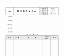 감사 결과 보고서(업무우열)