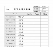 경영분석 비율표 썸네일 이미지