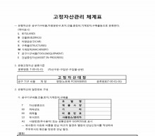 고정자산관리 체계표 썸네일 이미지 고정자산관리 체계표 썸네일 이미지